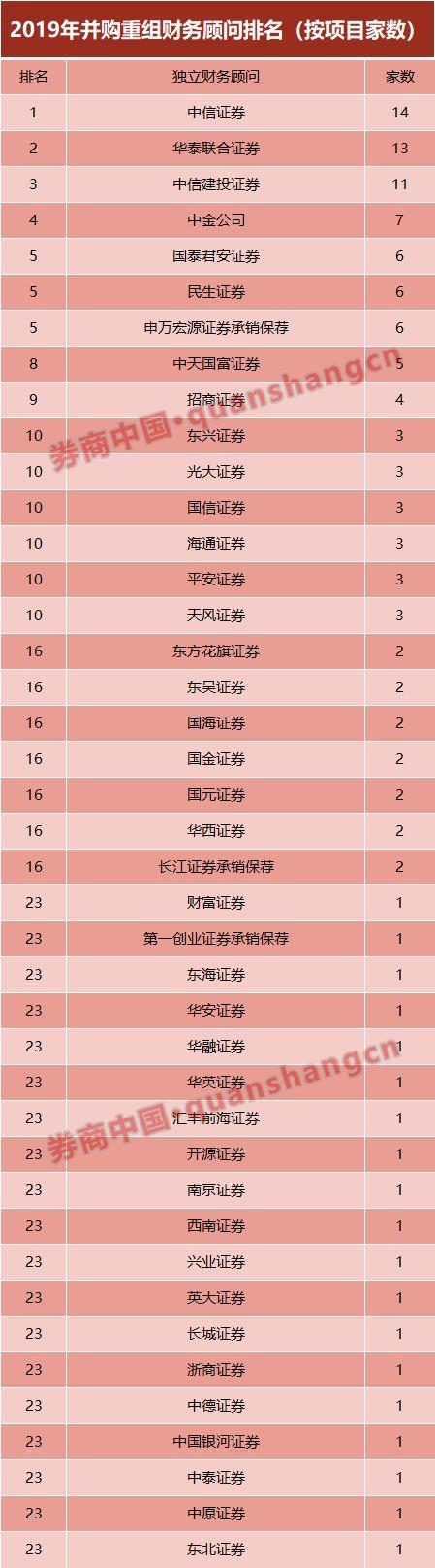 峰岹科技携中金公司，冲刺A+H股上市独家保荐之旅