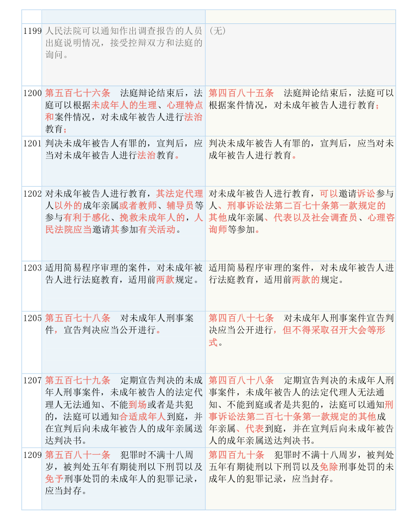 香港资料大全正版资料2025-2024年免费|词语释义解释落实