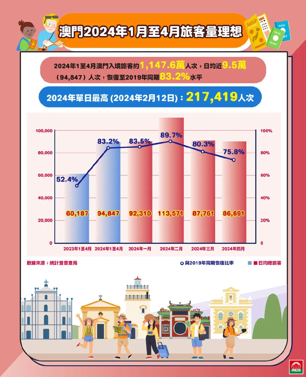 2025-2024新澳门正版精准免费大|全面释义解释落实