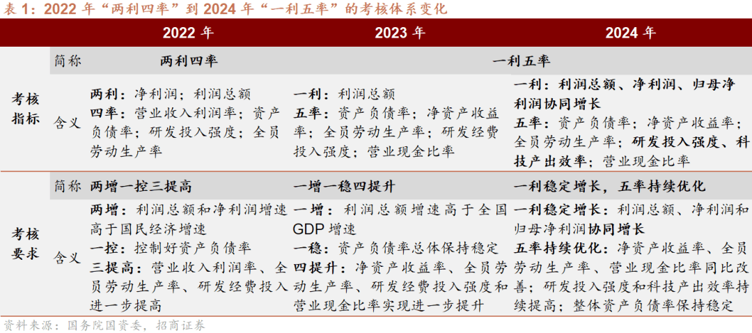 2025年一肖一码一中一特|全面释义解释落实