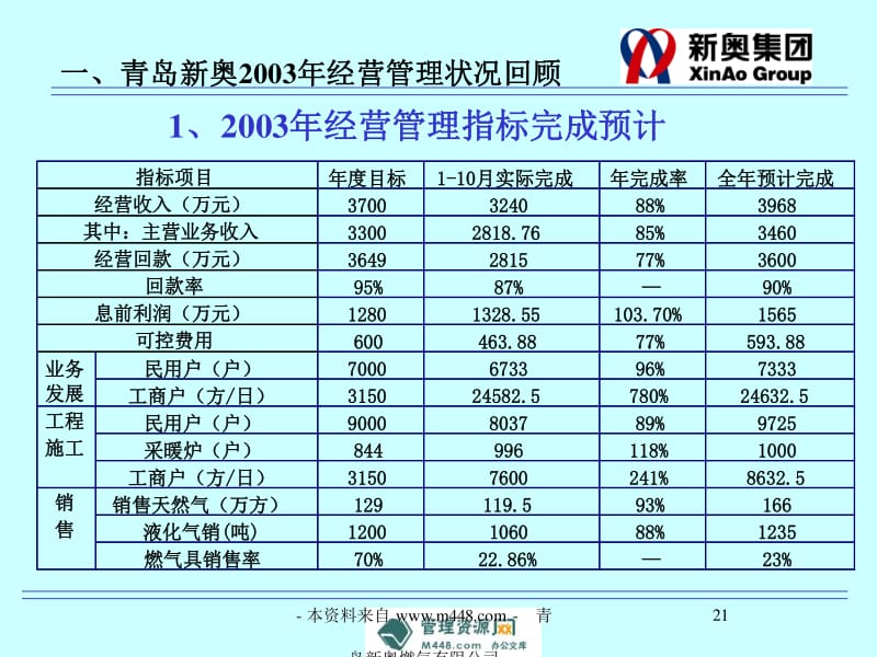 新奥全年资料免费资料公开|全面贯彻解释落实