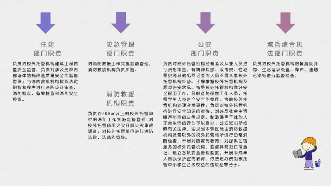 最准一码一肖100%凤凰网|精选解析解释落实