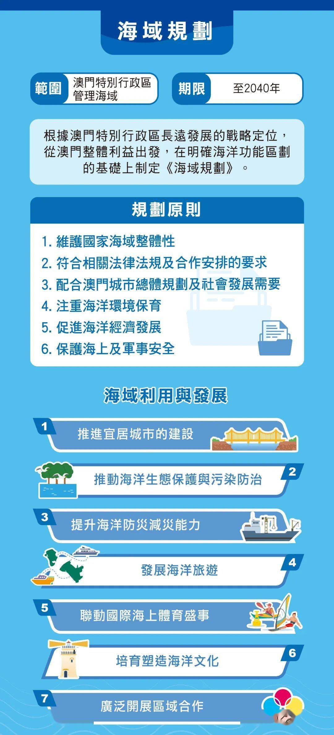 澳门王中王100%的资料2025-2024年|全面释义解释落实