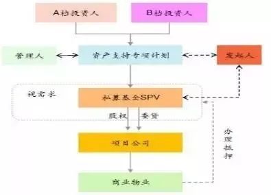 澳门一码一肖一特一中是合法的吗|现状分析解释落实