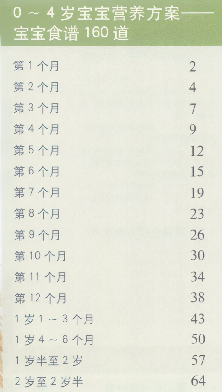 古探 第740页