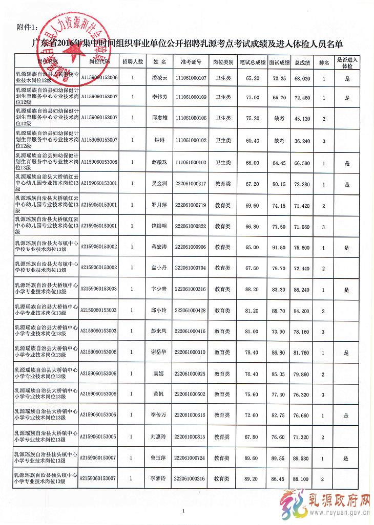 古探 第753页