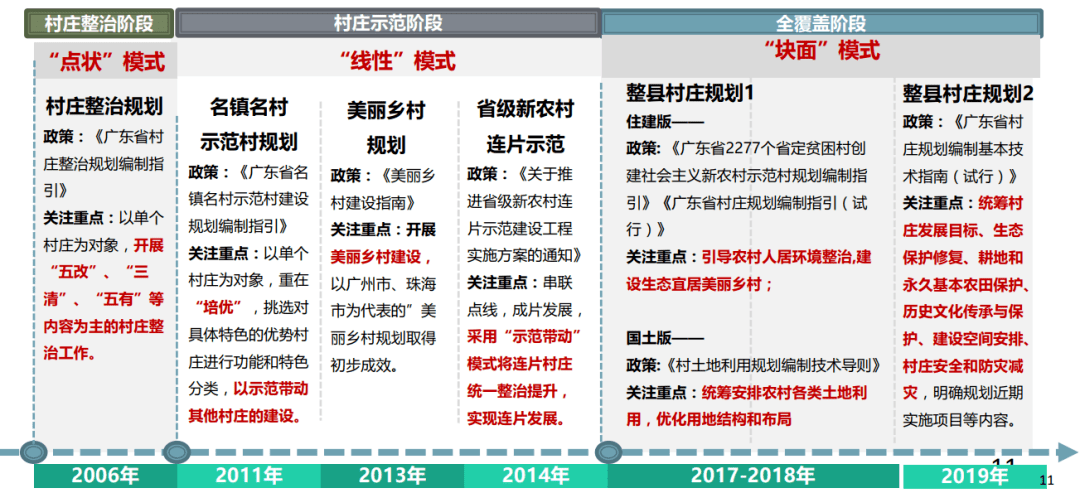 广东省考上岸村面试，探索成功的路径与经验分享