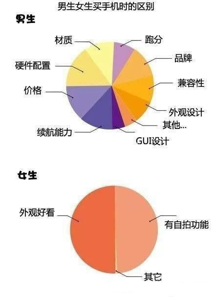 男人一个月几次算正常，探究男性性行为的频率与个体差异