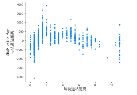 广东省学生返校时间的探讨