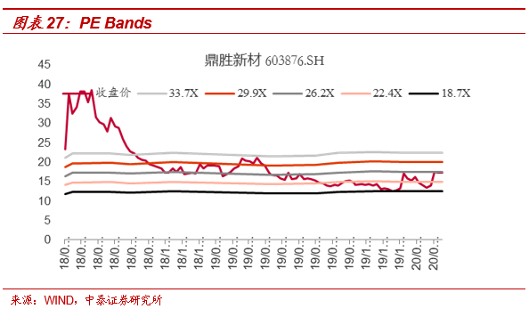 江苏雄风科技，钴产能的崛起与未来展望