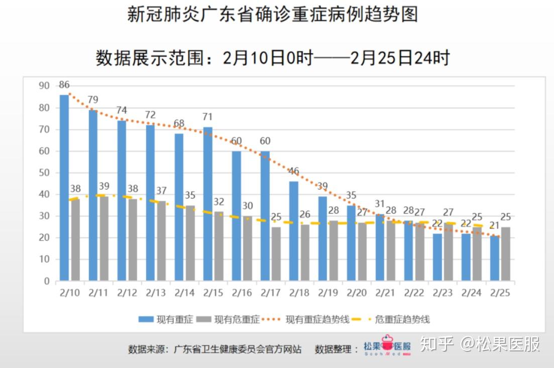 科技 第621页