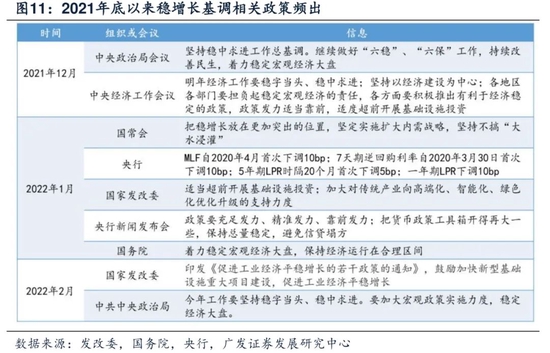 广东省招生数，各大学的策略与趋势分析