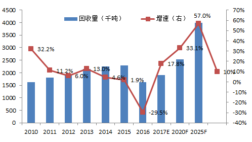 房产热点新闻，市场趋势、政策影响及未来展望