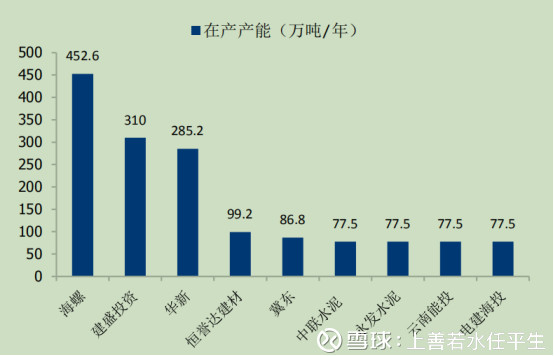 广东省水泥上市公司，行业翘楚的崛起与未来展望