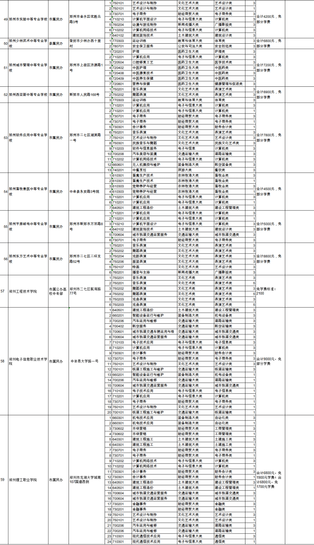 广东省职称公示网站，构建透明职业晋升体系的关键平台