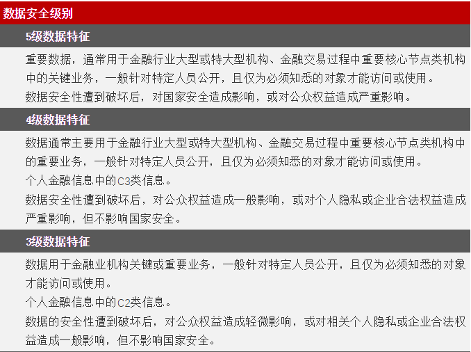 广东省餐饮防疫分级标准，构建安全餐饮环境的关键要素