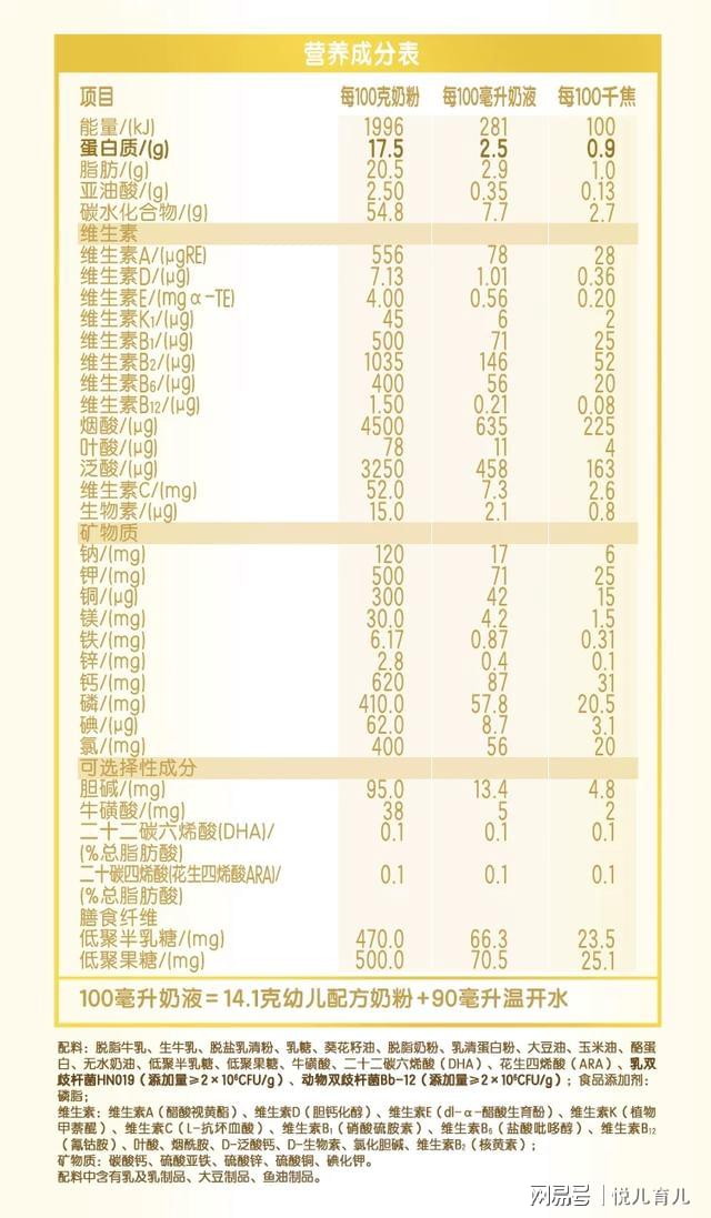 一岁八个月宝宝的奶量需求与喂养策略