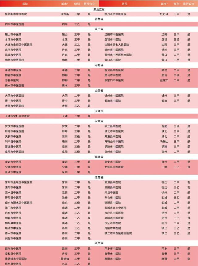 广东省技工学校排名榜及其影响力探讨