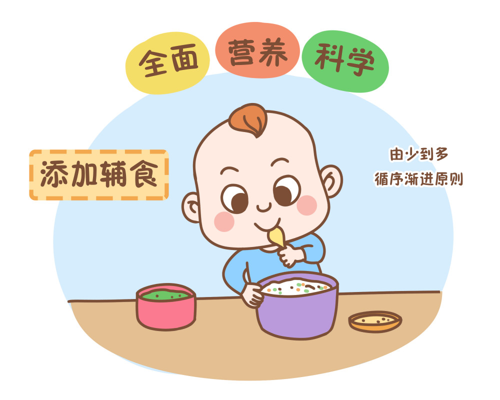 婴儿辅食添加的适宜时间与注意事项