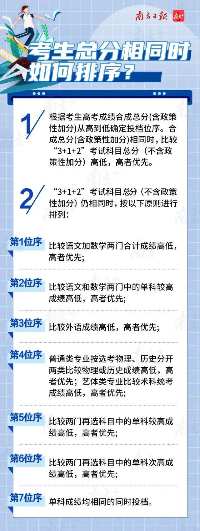 广东省八省联考，探索高考改革的深度与广度——以考生603为例