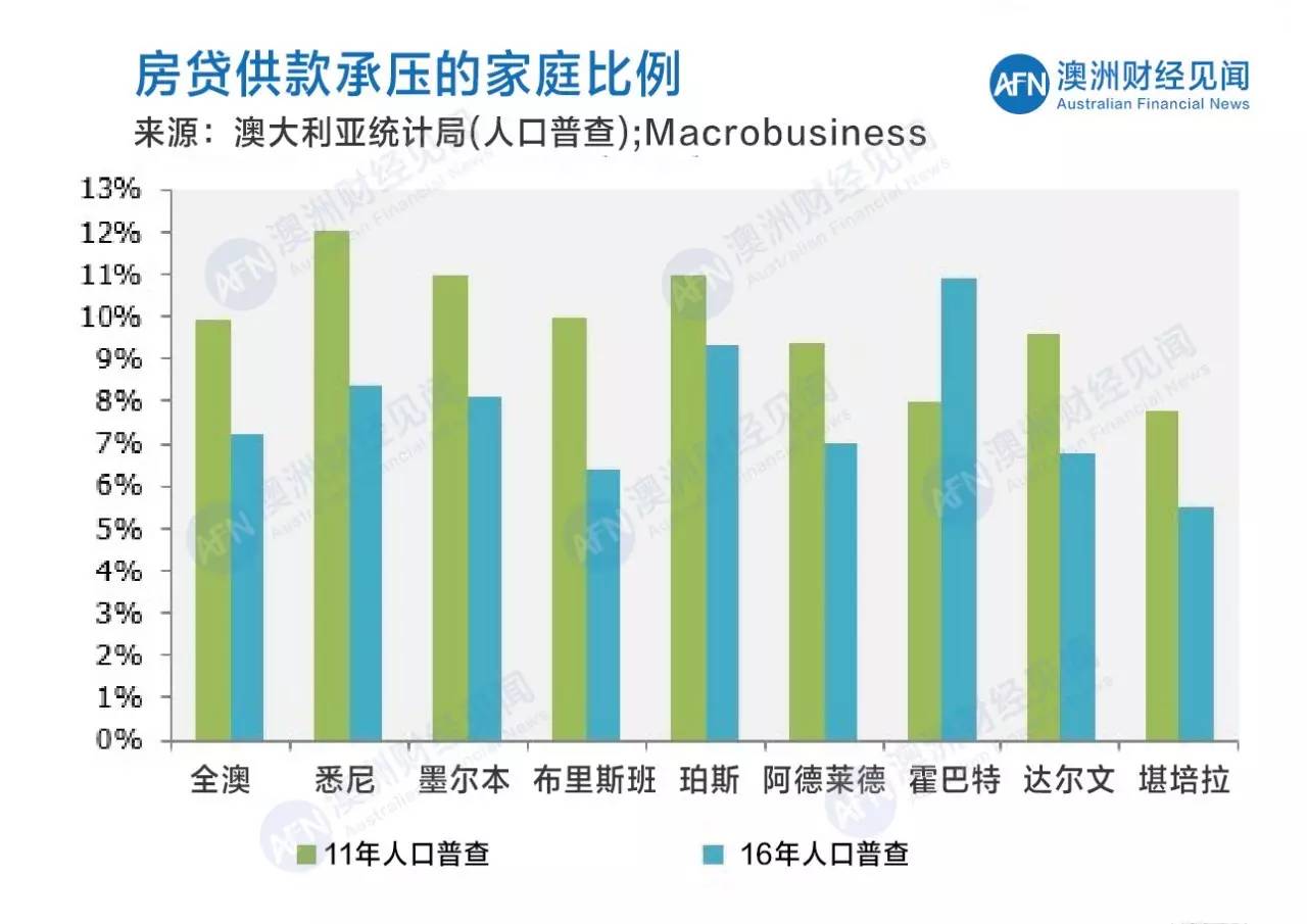 纽约房产总值的深度解析