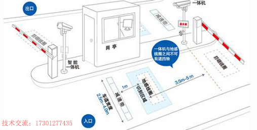 科技 第552页