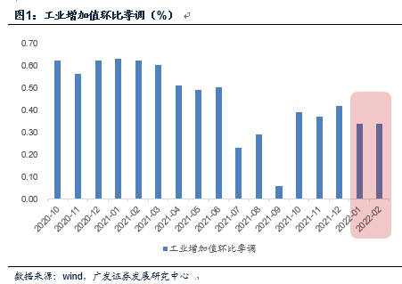 广东省各市GDP的发展与影响