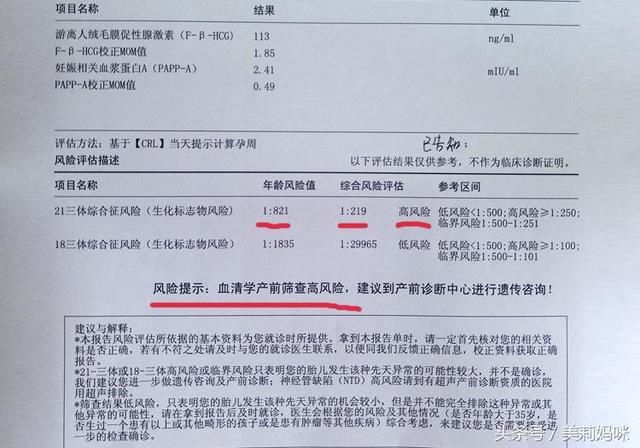 关于孕期唐筛检查的重要性及其时间安排