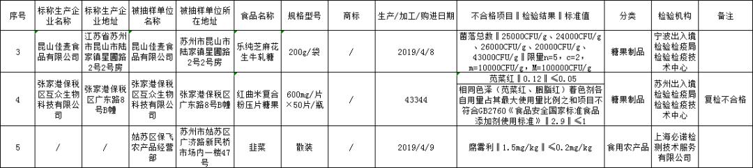 张家港江苏科技食堂，科技与创新引领下的美食之旅