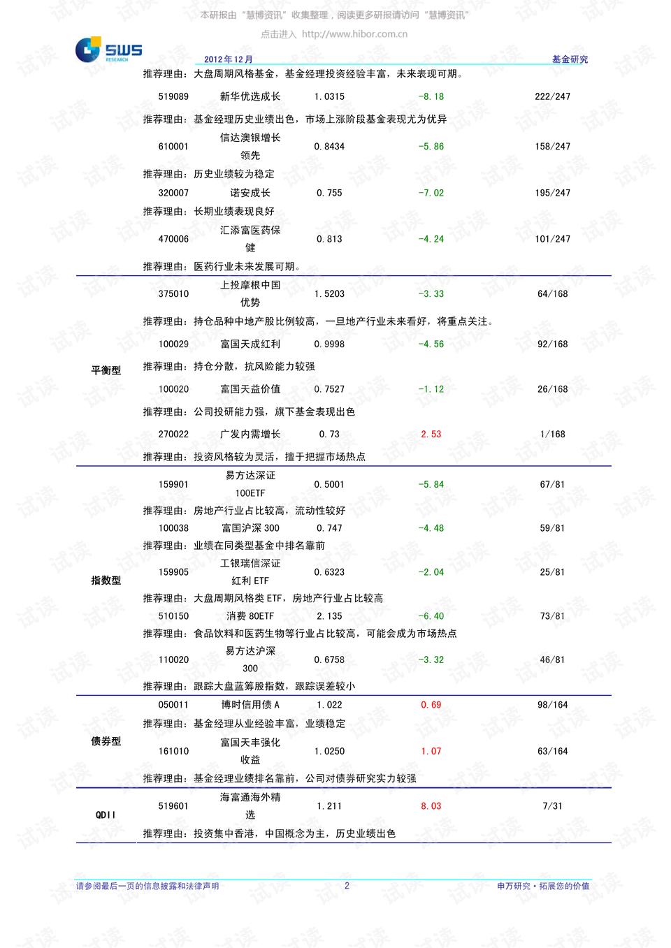 揭秘时间转换，揭秘17周等于多少个月