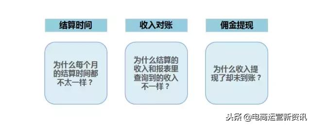 淘宝一个月能刷多少单，深度解析与合理策略