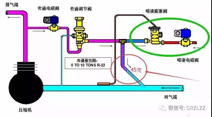 广东阀阀有限公司，卓越制造，引领流体控制新纪元