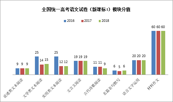 广东省农垦进出口，历史、现状与未来展望