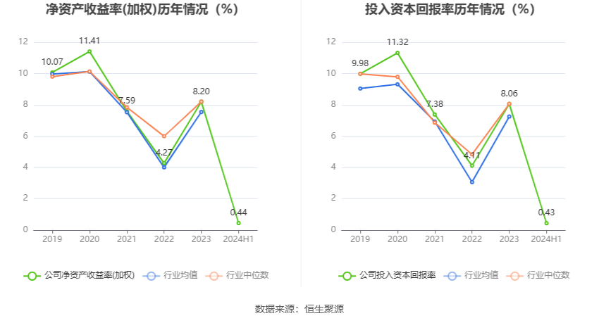 江苏永鹏科技的蓬勃发展现状及未来展望