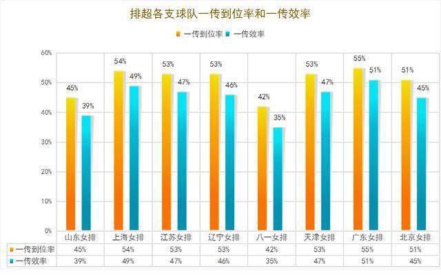 广东省考中的科推与数量之争，策略分析与选择建议