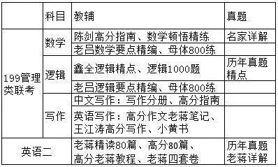 广东省考常识冲刺推荐，备考指南与策略