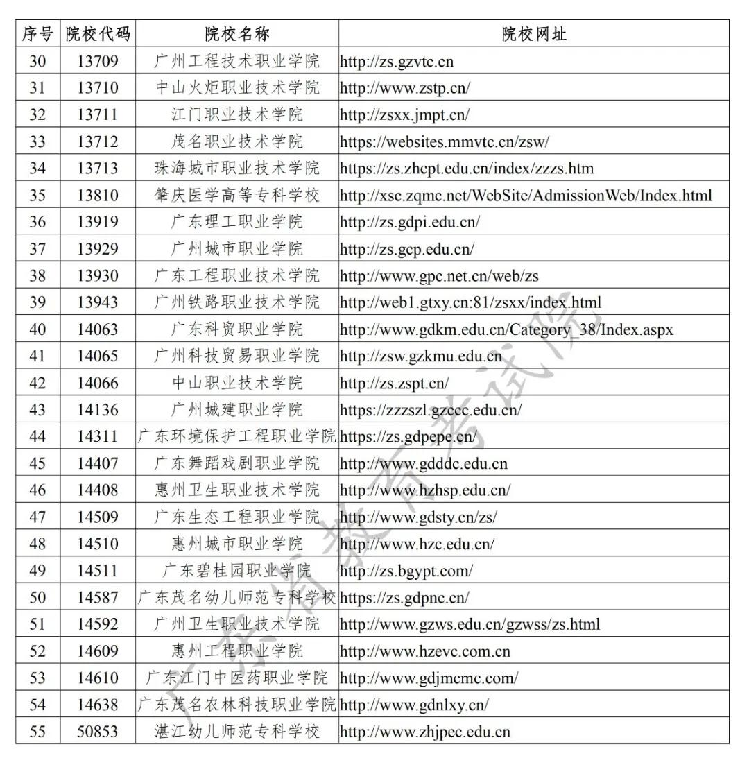 广东省实验高中自主招生解析与展望