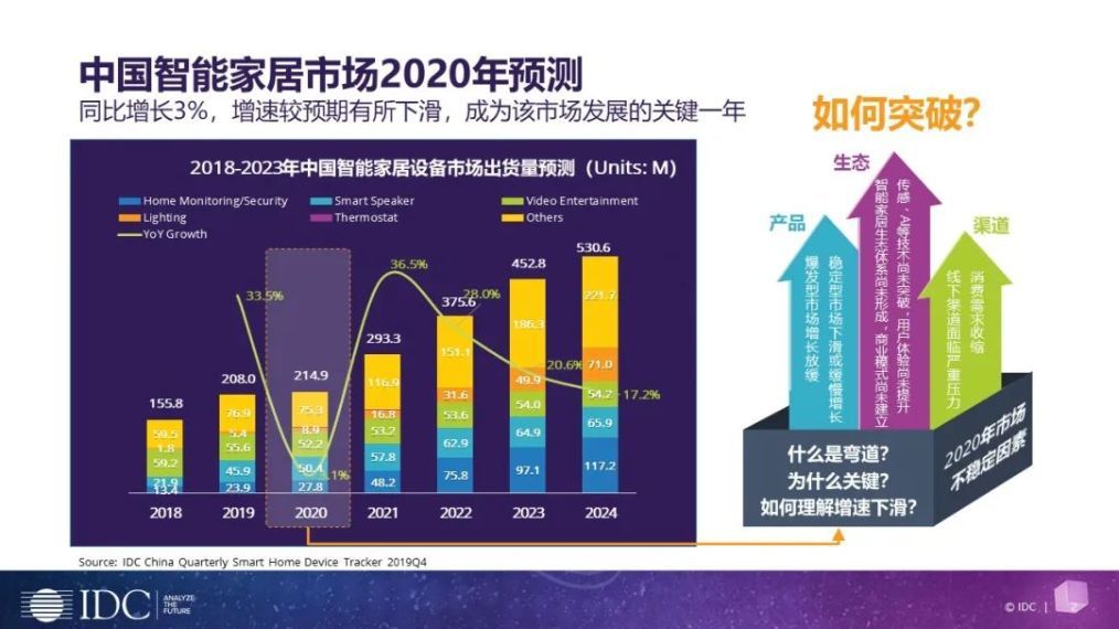 江苏筑业数字科技，引领数字化转型的新力量