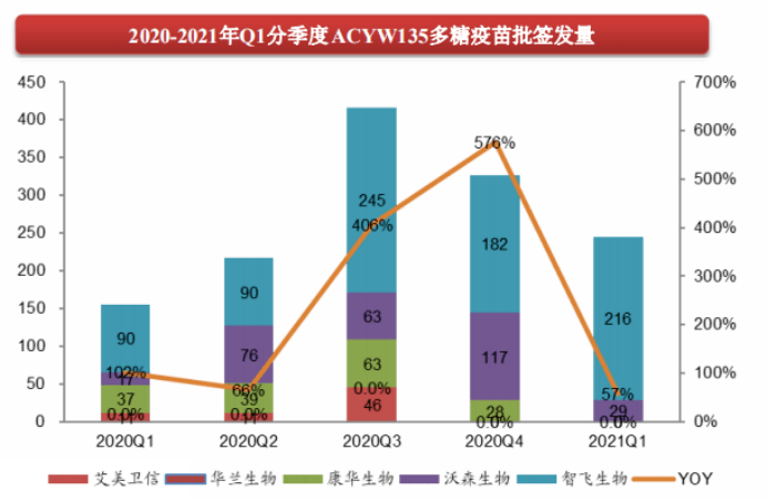 广东佛甲有限公司，历史沿革、业务发展与未来展望