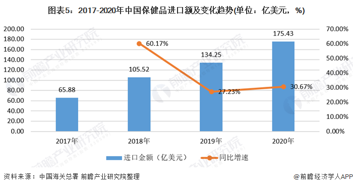 广东省精神病人的现状与挑战