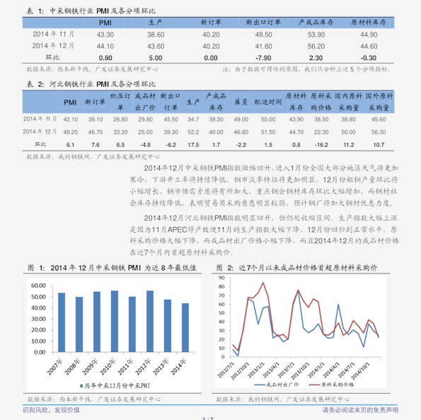 广东省的龙洋价格，历史、现状与展望