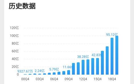 沈阳房产哪家好，深度解析市场优势与选择策略