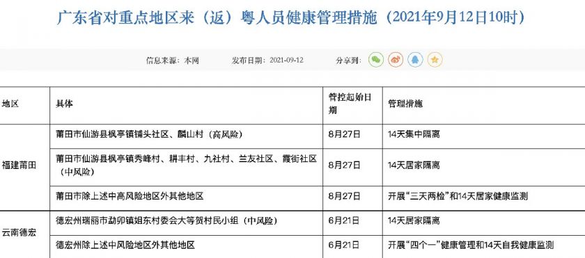 广东省疫情期间规定及其影响