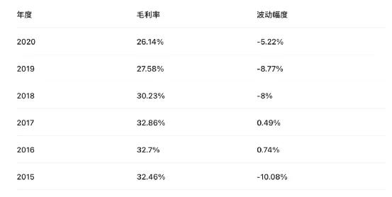 广东宏翔企业有限公司，卓越之路与未来展望