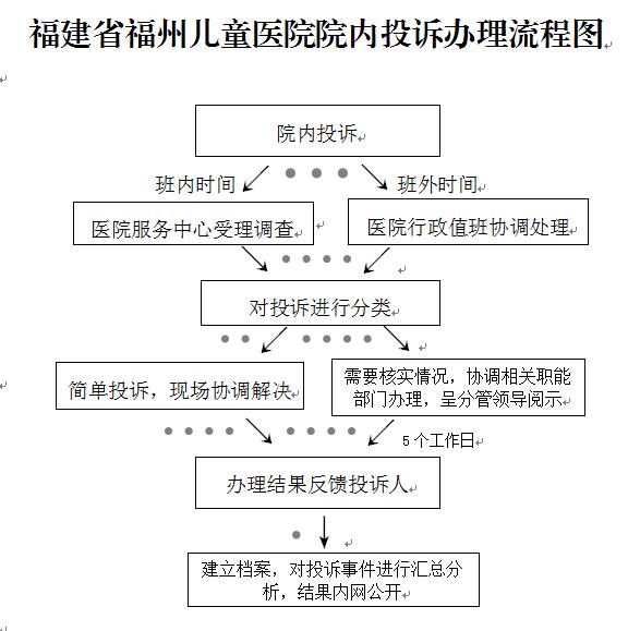 广东省外经证注销流程详解