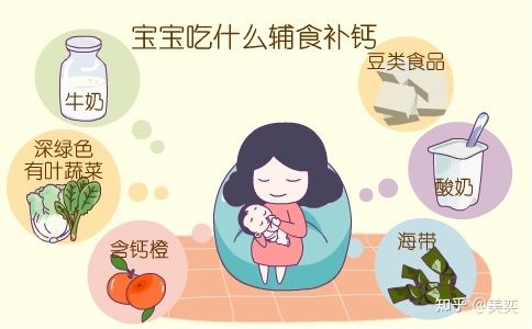 宝宝四个月缺钙如何补充——新手爸妈的指南