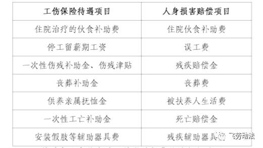 广东省办公经费规定的最新解读