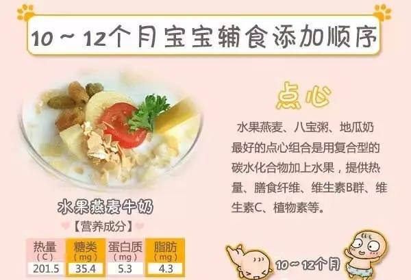 婴儿食谱，4个月宝宝的营养搭配