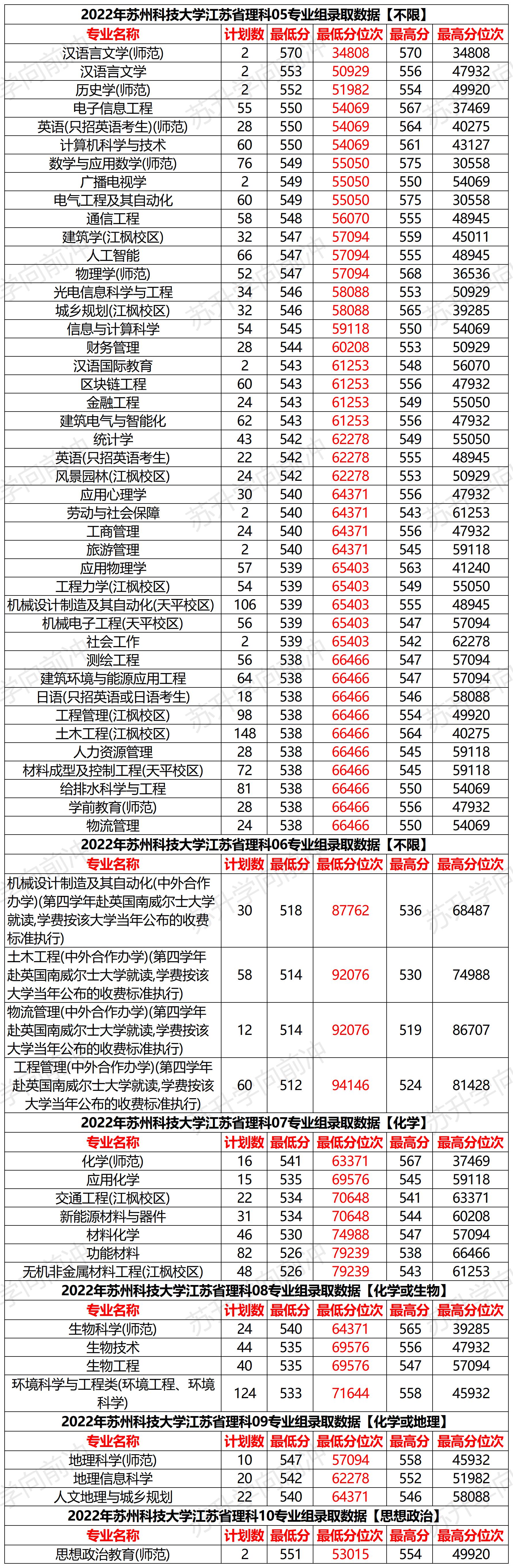 江苏科技事件处理结果全面解析