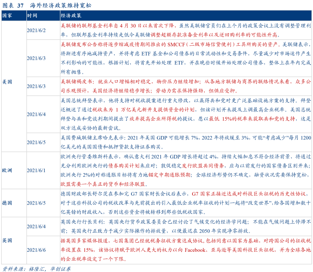 关于48岁两个月没来月经的探讨